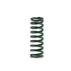 High Pressure Spring Godzilla 7.3L Engine Fits 2020 & Up Ford 7.3L Gasoline V8 Godzilla Engines with Oil Pump and Pan Holley