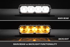 User 3