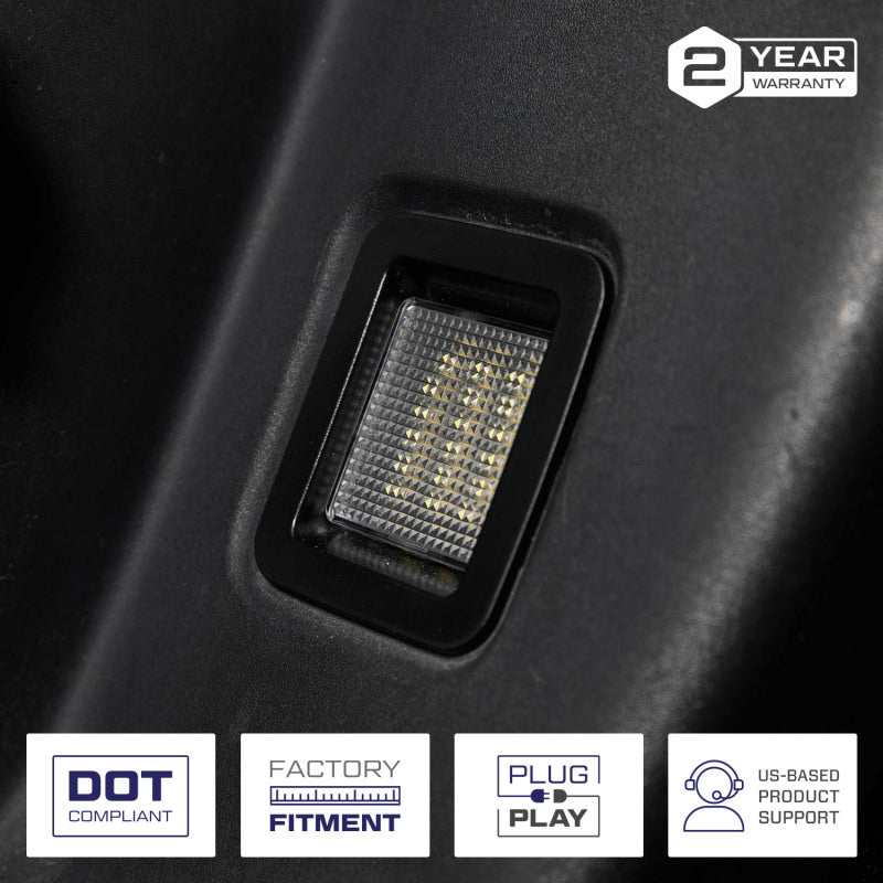 User 2