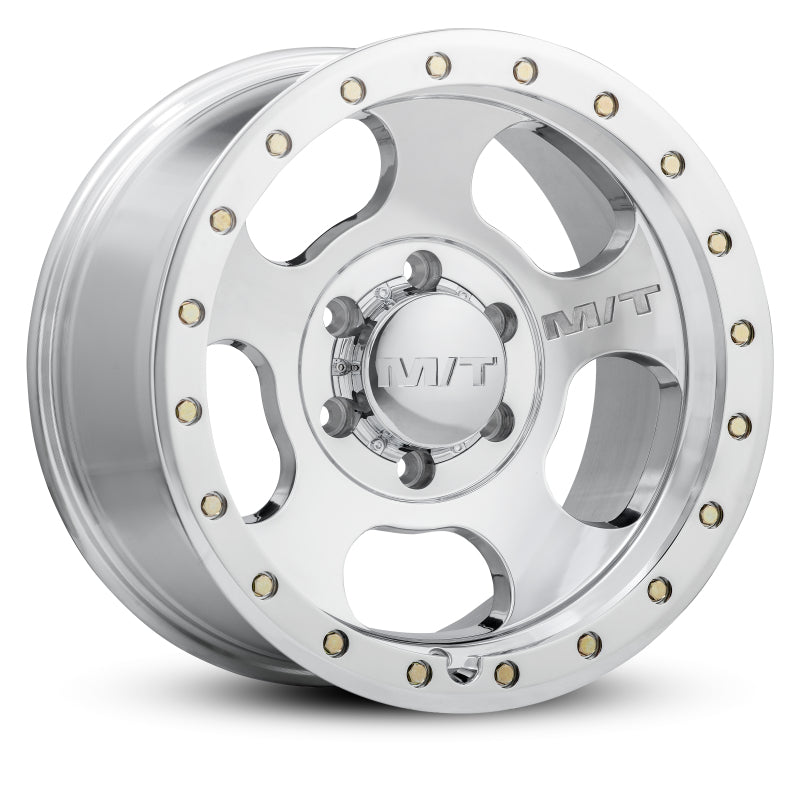User 3