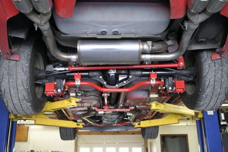 User 4