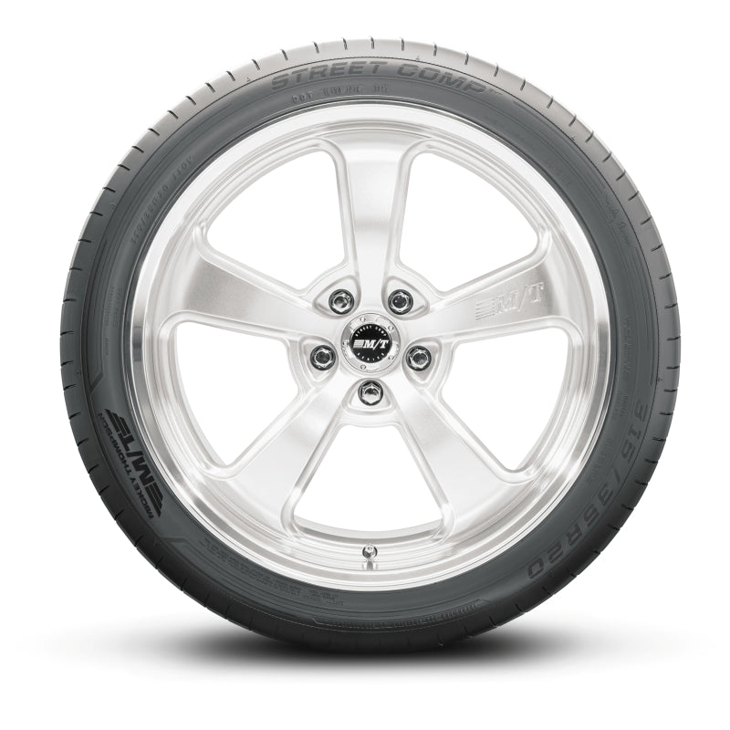 User 1