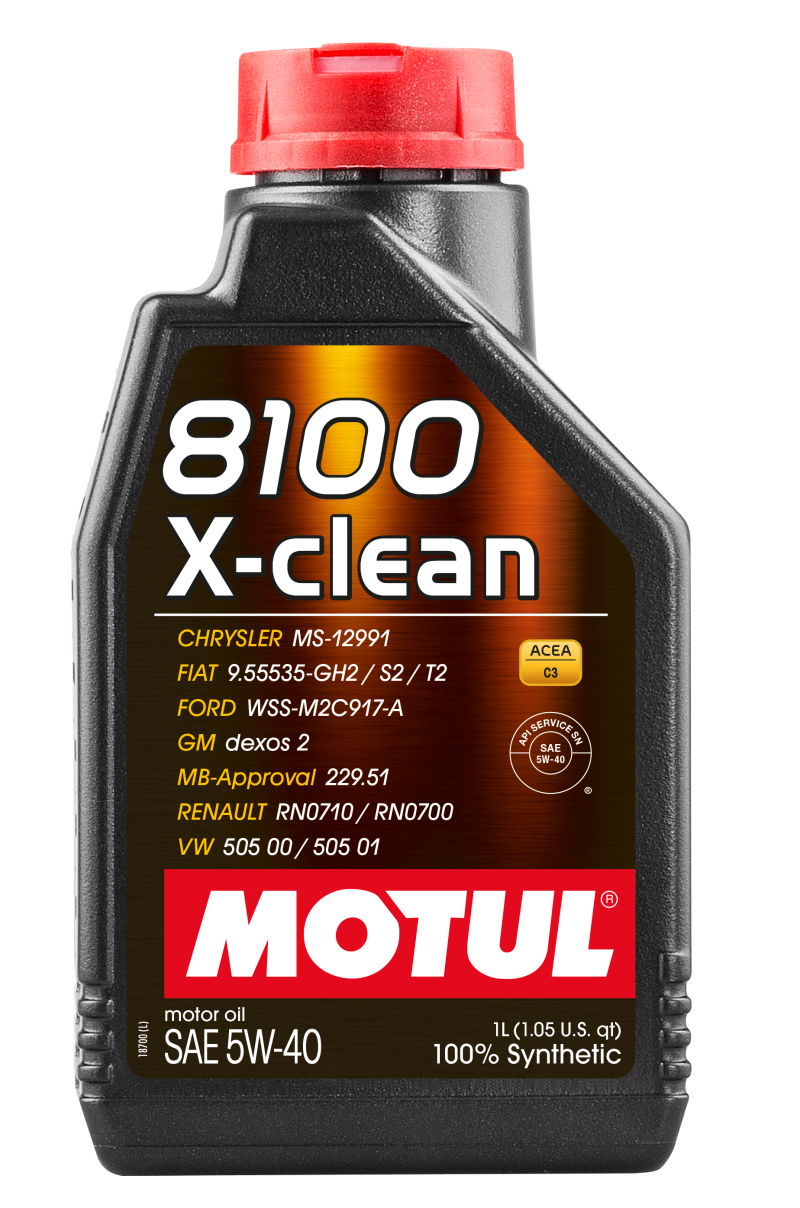 User 1