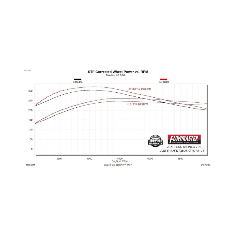 Photo - out of package